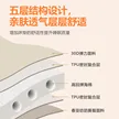 缩略图 3