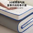 缩略图 2