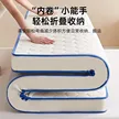缩略图 3