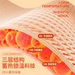 缩略图 2