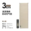 缩略图 5
