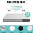 缩略图 6