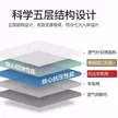 缩略图 1