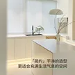 缩略图 2