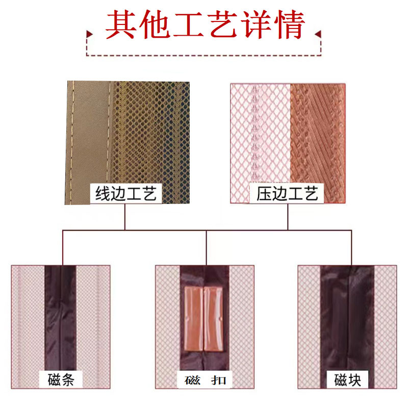 详情6