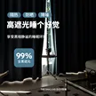 缩略图 1