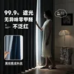 缩略图 2