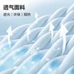 缩略图 3