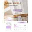 缩略图 2