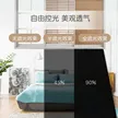 缩略图 2