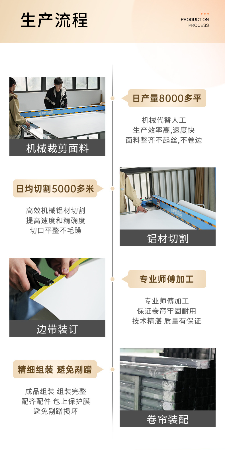 卷帘
