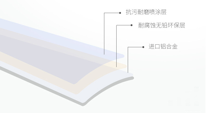 拉绳铝百叶详情页_10.jpg