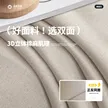 缩略图 1