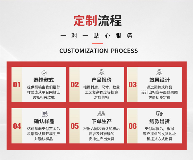 厂部介绍工艺详情页_09.jpg