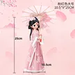 缩略图 6