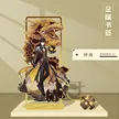 缩略图 3