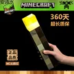 缩略图 3