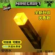 缩略图 2
