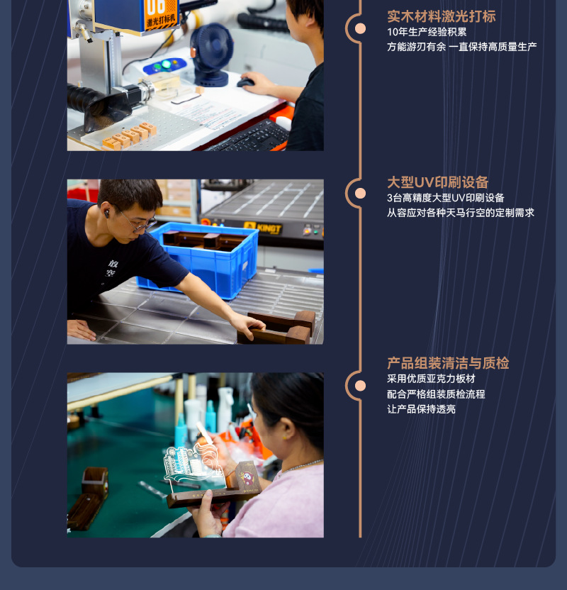 详情-工艺流程04.png