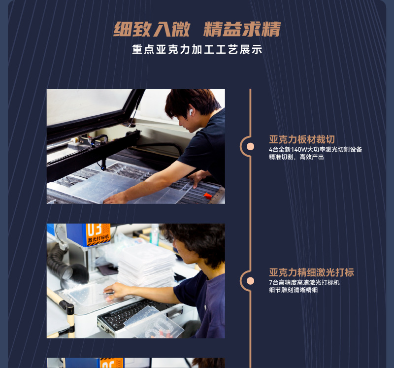 详情-工艺流程03.png