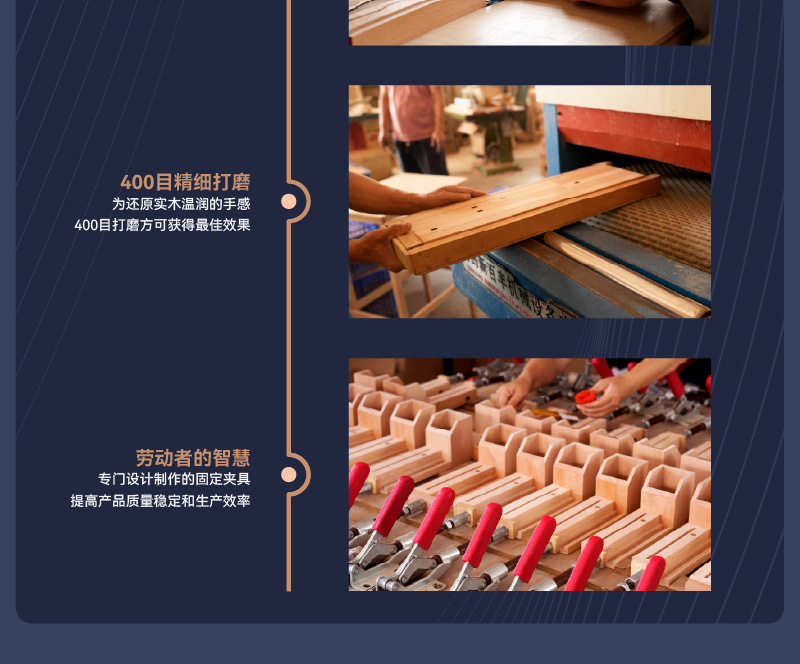 详情-工艺流程02.png