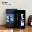 缩略图 8