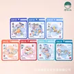 缩略图 3