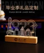 缩略图 5