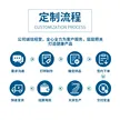 缩略图 2
