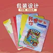 缩略图 3