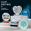 缩略图 2