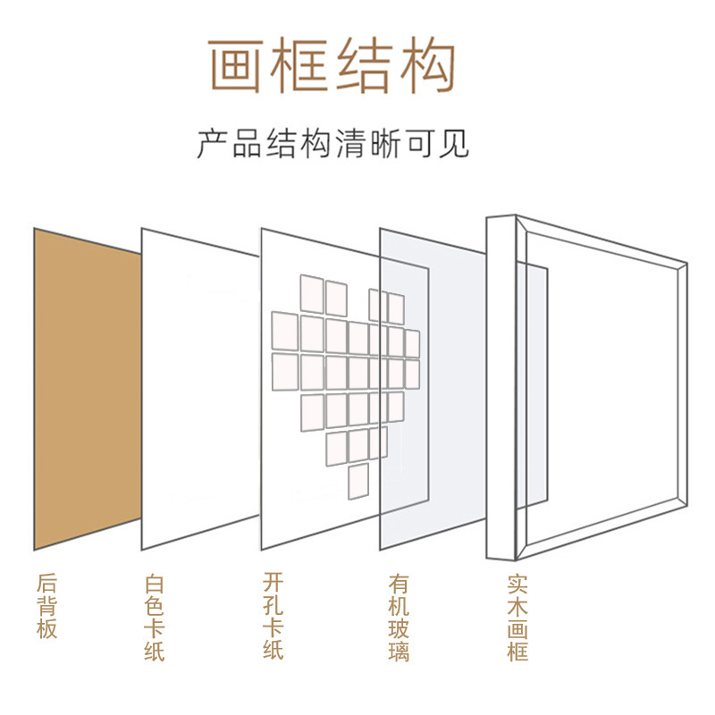 结构