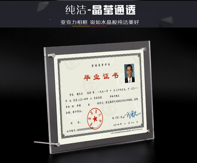 描述3