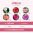 缩略图 2
