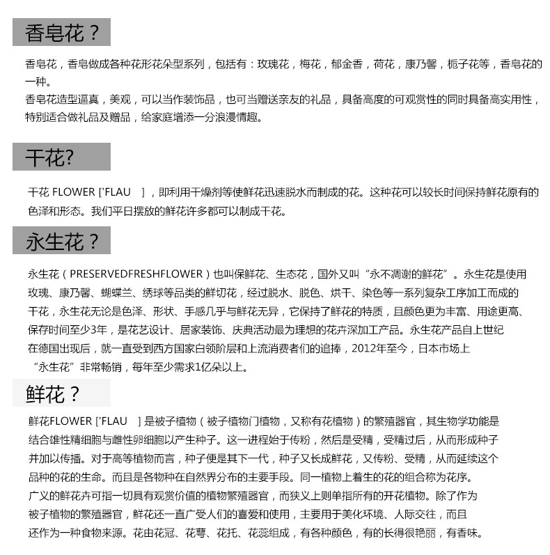 详情区分花_01