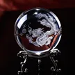 缩略图 3