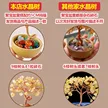 缩略图 1