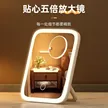 缩略图 3