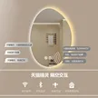 缩略图 3