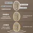 缩略图 1