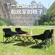 缩略图 3