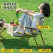 缩略图 1