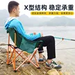 缩略图 2