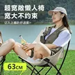 缩略图 3