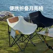 缩略图 3