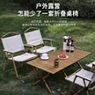 缩略图 1