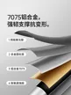 缩略图 4