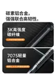 缩略图 3