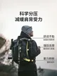 缩略图 2