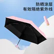 缩略图 5